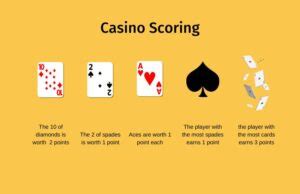 Casino Card Game Rules .